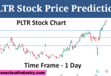 pltr stock forecast